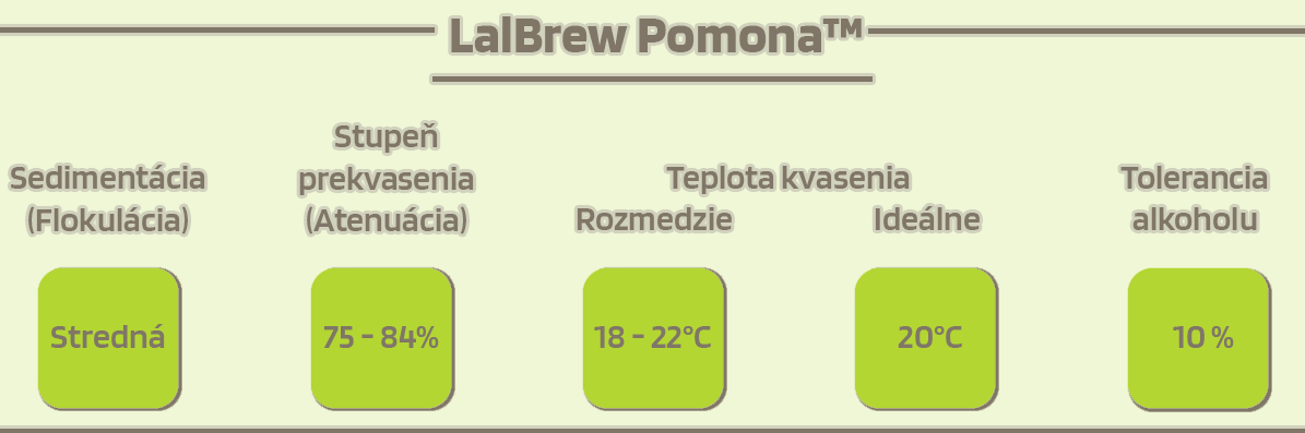 Lallemand Pomona 11g s popisom
