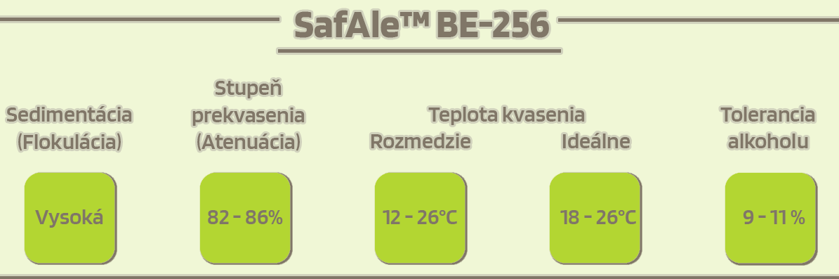 SafAle™ BE‑256 s popisom