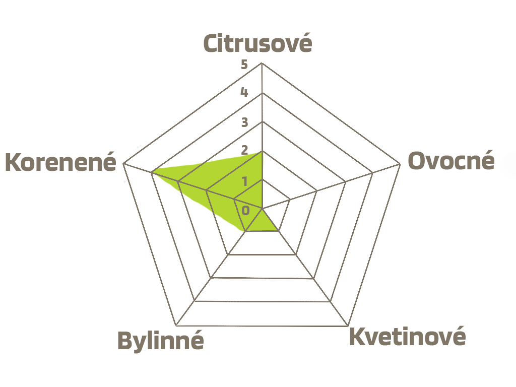 Chinook – Obrázok 2